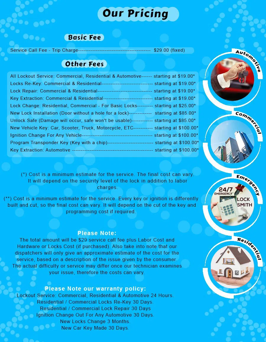 Seal Beach Locksmith Service, Seal Beach, CA 562-566-4254 - Pricelist-13